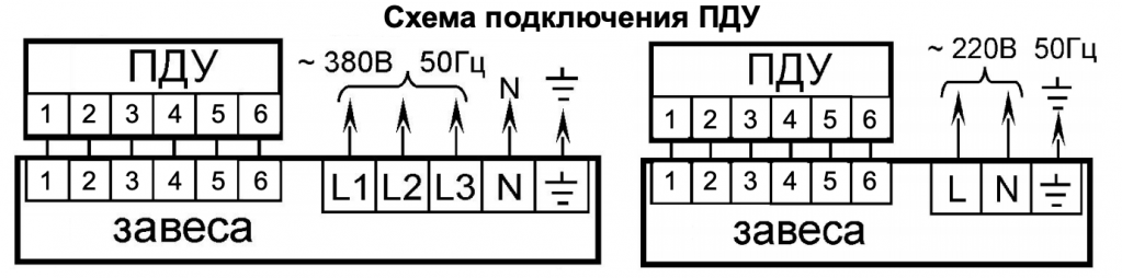 Пульт управления TL3а (2)